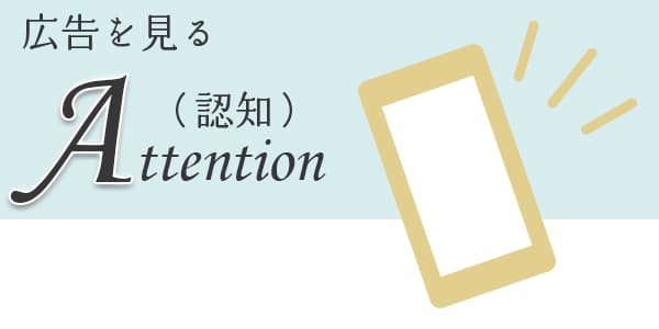 AISAS消費者行動モデル「A認知」画像