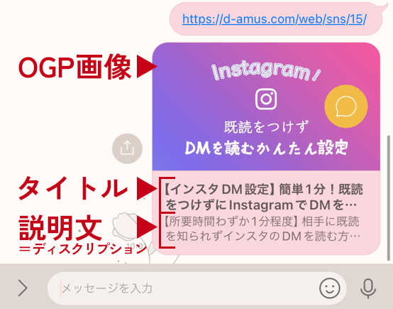 OGP画像LINEでの見え方画像2